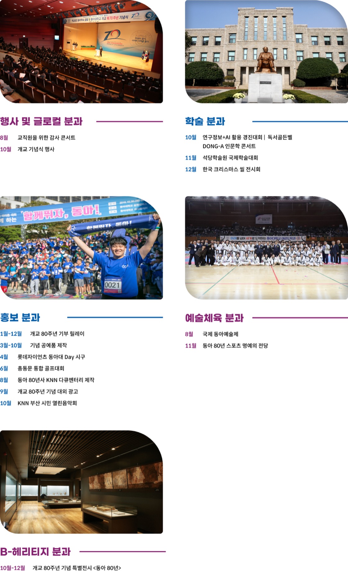 동아대학교 개교 80주년 사업 소개