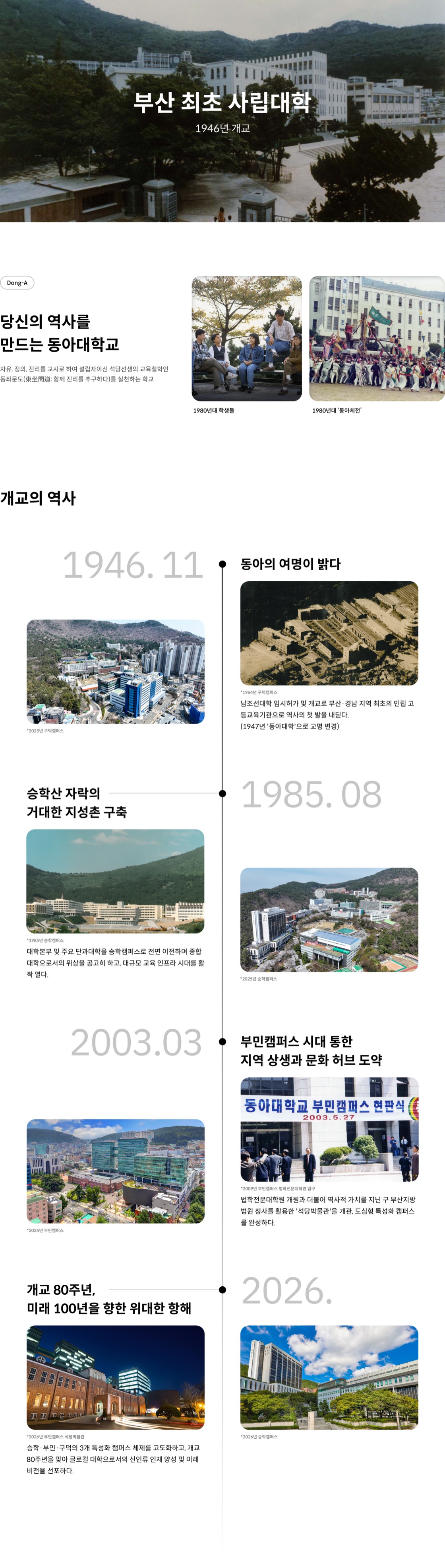 동아대학교 연혁